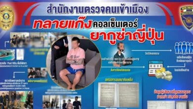 สตม ทลายแก๊งคอลเซ็นเตอร์ ยากูซ่าญี่ปุ่น