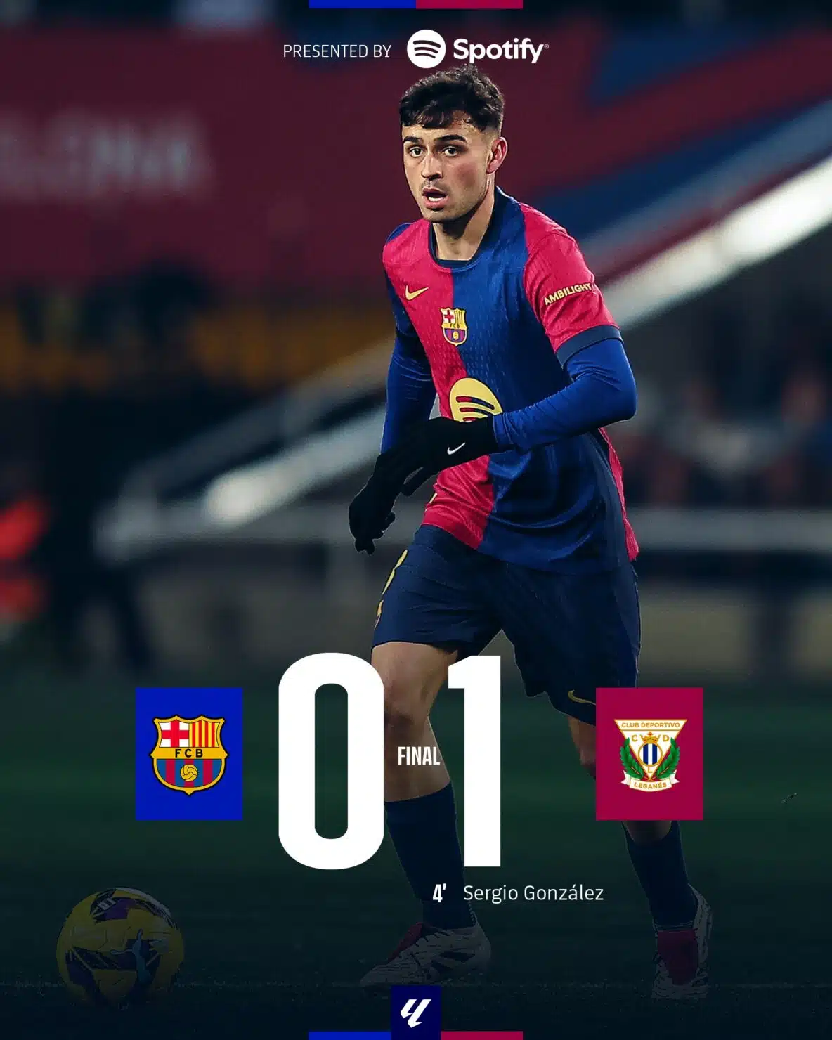 ผลบอลเมื่อคืนนี้ ลาลีกา บาร์เซโลน่า เลกานเญส