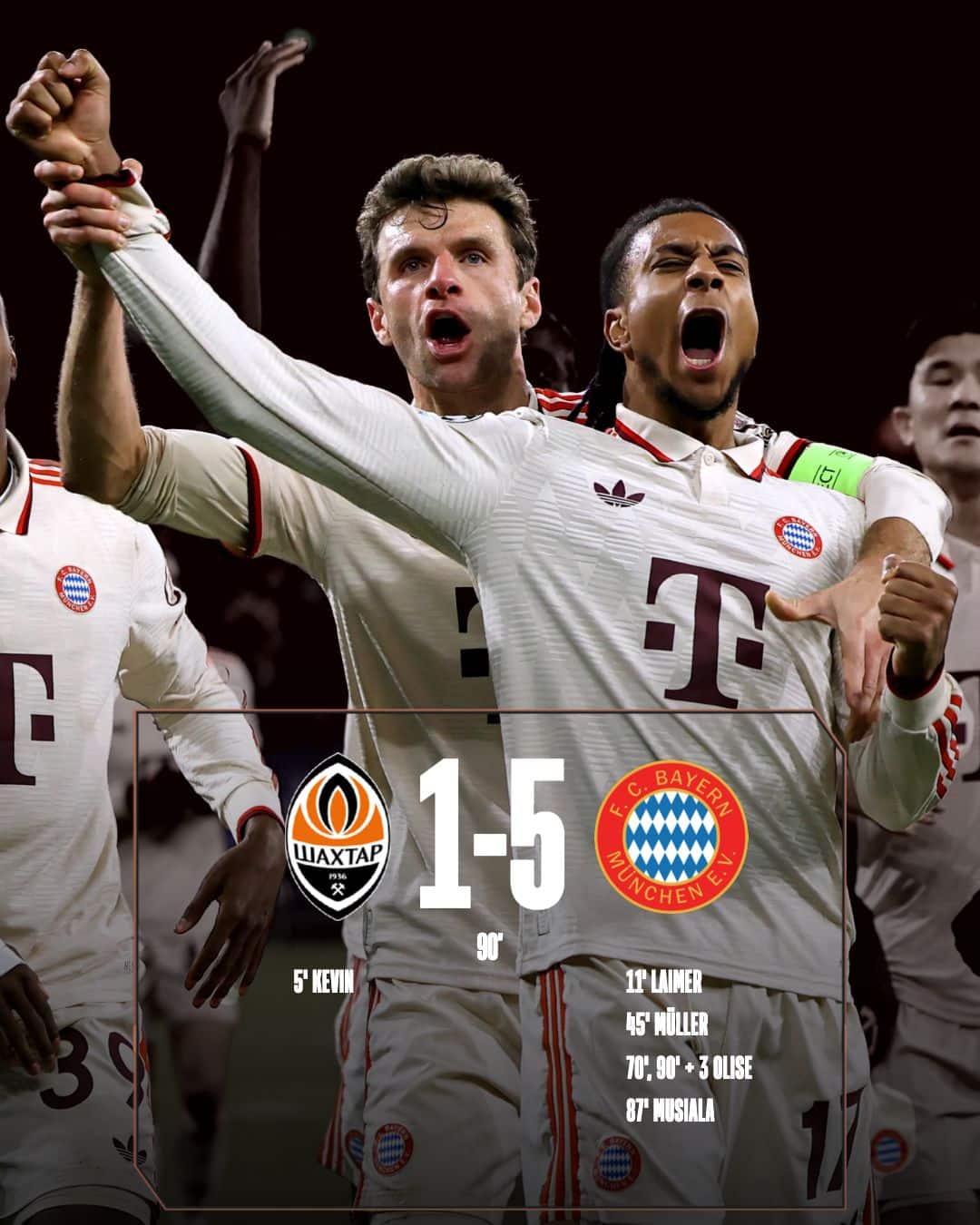 ผลบอลเมื่อคืนนี้ ยูฟ่า แชมเปี้ยนส์ลีก ชัคตาร์ บาเยิร์น