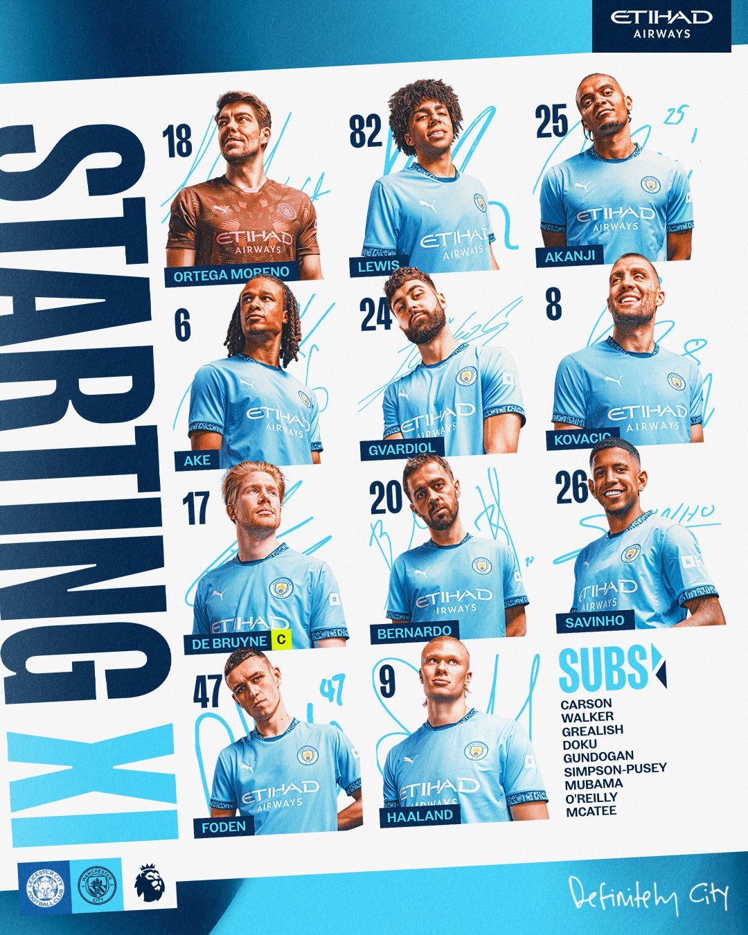 11 ตัวจริง เลสเตอร์ แมนซิตี้