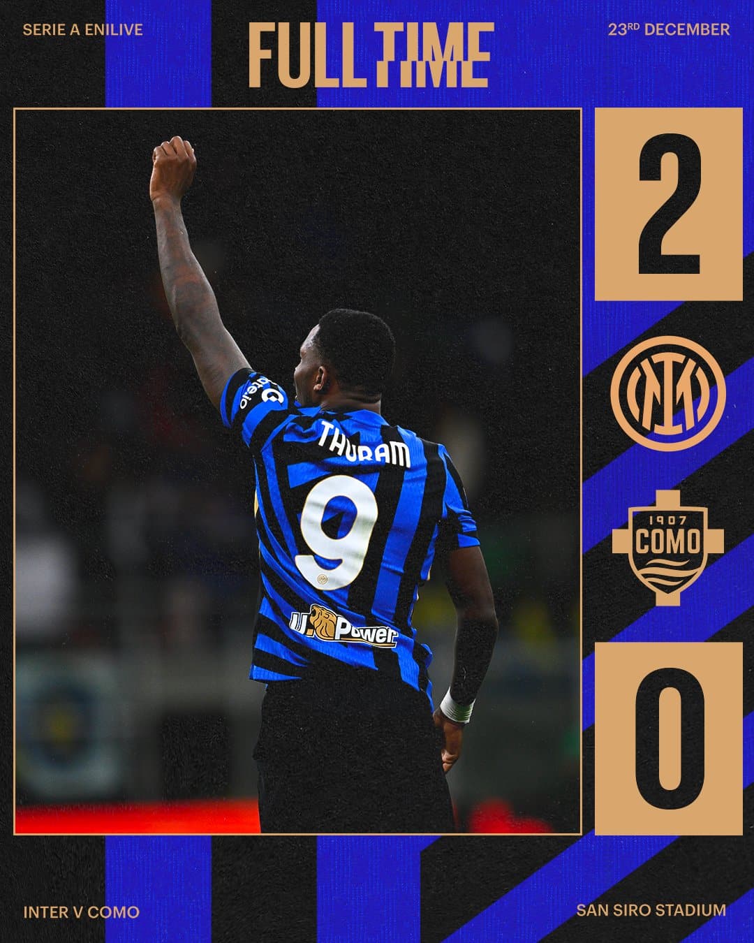 ผลบอลเมื่อคืนนี้ กัลโช่ อินเตอร์ โคโม่