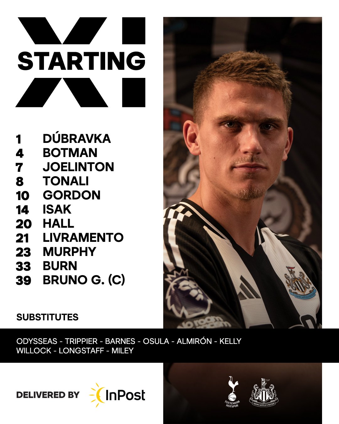 11 ตัวจริง สเปอร์ส นิวคาสเซิ่ล