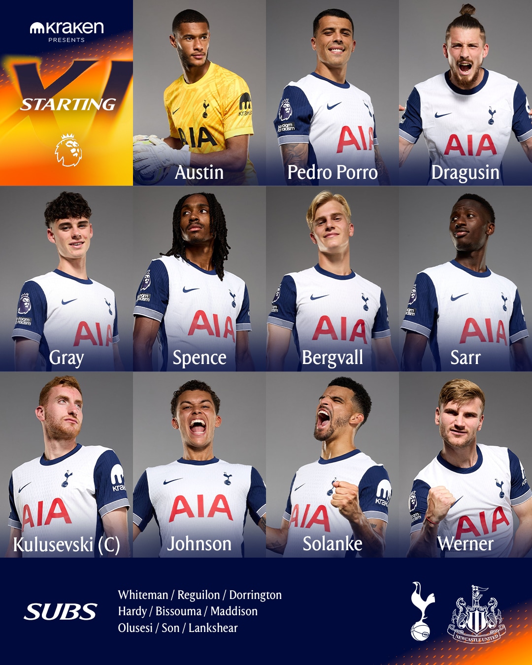 11 ตัวจริง สเปอร์ส นิวคาสเซิ่ล