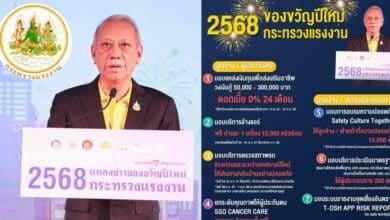 ของขวัญปีใหม่กระทรวงแรงงาน 2568