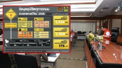 อุบัติเหตุ 10 วันอันตราย วันที่ 4