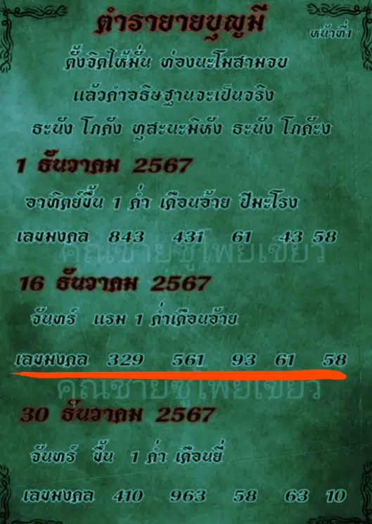 เลขเด็ด หวยรัฐบาลไทย งวด 16 ธันวาคม 2567 