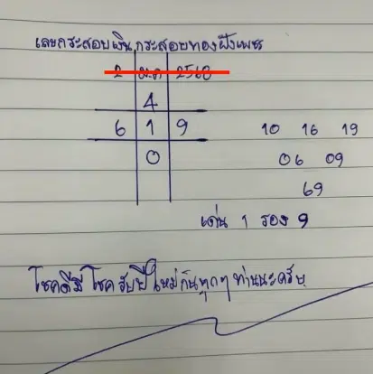 เลขเด็ดกระสอบเงินกระสอบทองฝังเพชร งวด 2 มกราคม 2568