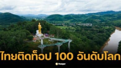 Thailand is famous, revealing the names of 6 tourist attractions that win the top 100 world green destinations.