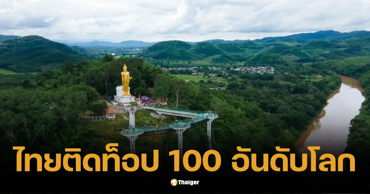 Thailand is famous, revealing the names of 6 tourist attractions that win the top 100 world green destinations.