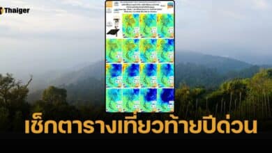 สายเที่ยวเตรียมตัว ไทยหนาวแน่ 14-22 ธ.ค. 67 ลมเย็นปกคลุมภาคเหนือ