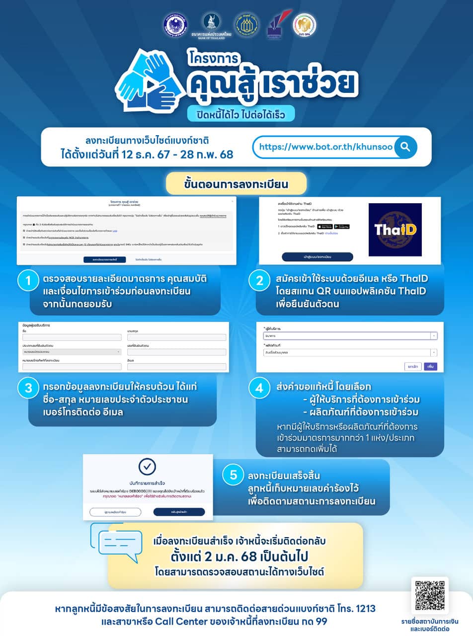 วิธีขั้นตอนลงทะเบียน คุณสู้ เราช่วย 2567