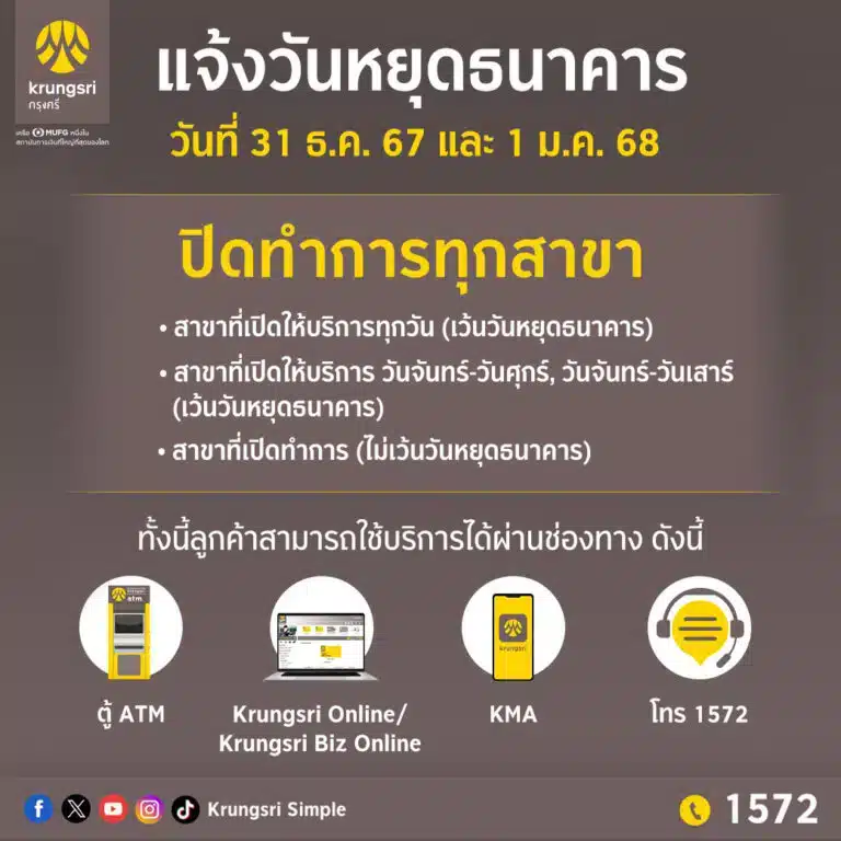บธนาคารกรุงศรีอยุธยา จะปิดทำการในวันที่ 31 ธันวาคม 2567 - 1 มกราคม 2568