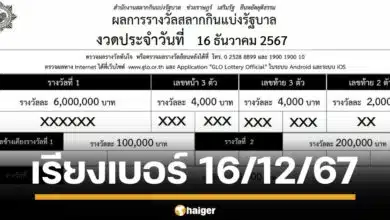 ใบตรวจหวยเรียงเบอร์ ประจำงวดวันจันทร์ที่ 16 ธันวาคม 2567