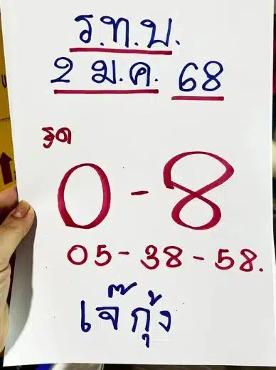 เลขเด็ด เจ๊กุ้ง 2 ม.ค. 67