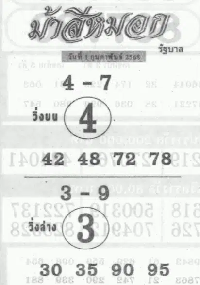 เลขเด็ดม้าสีหมอก 1 ก.พ. 68