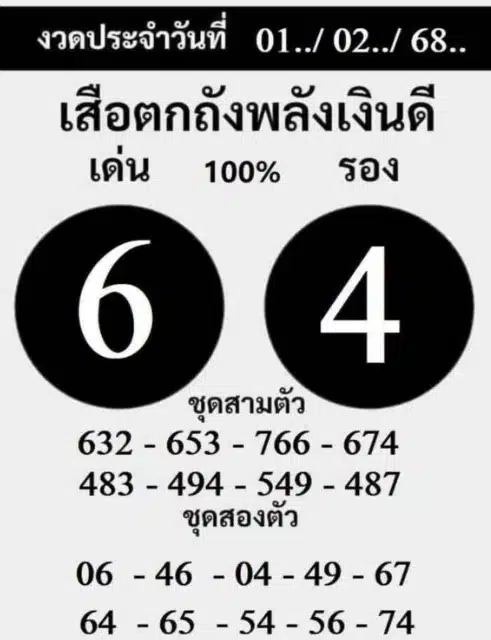 เลขเด็ด เสือตกถังพลังเงินดี งวดวันที่ 1/2/68