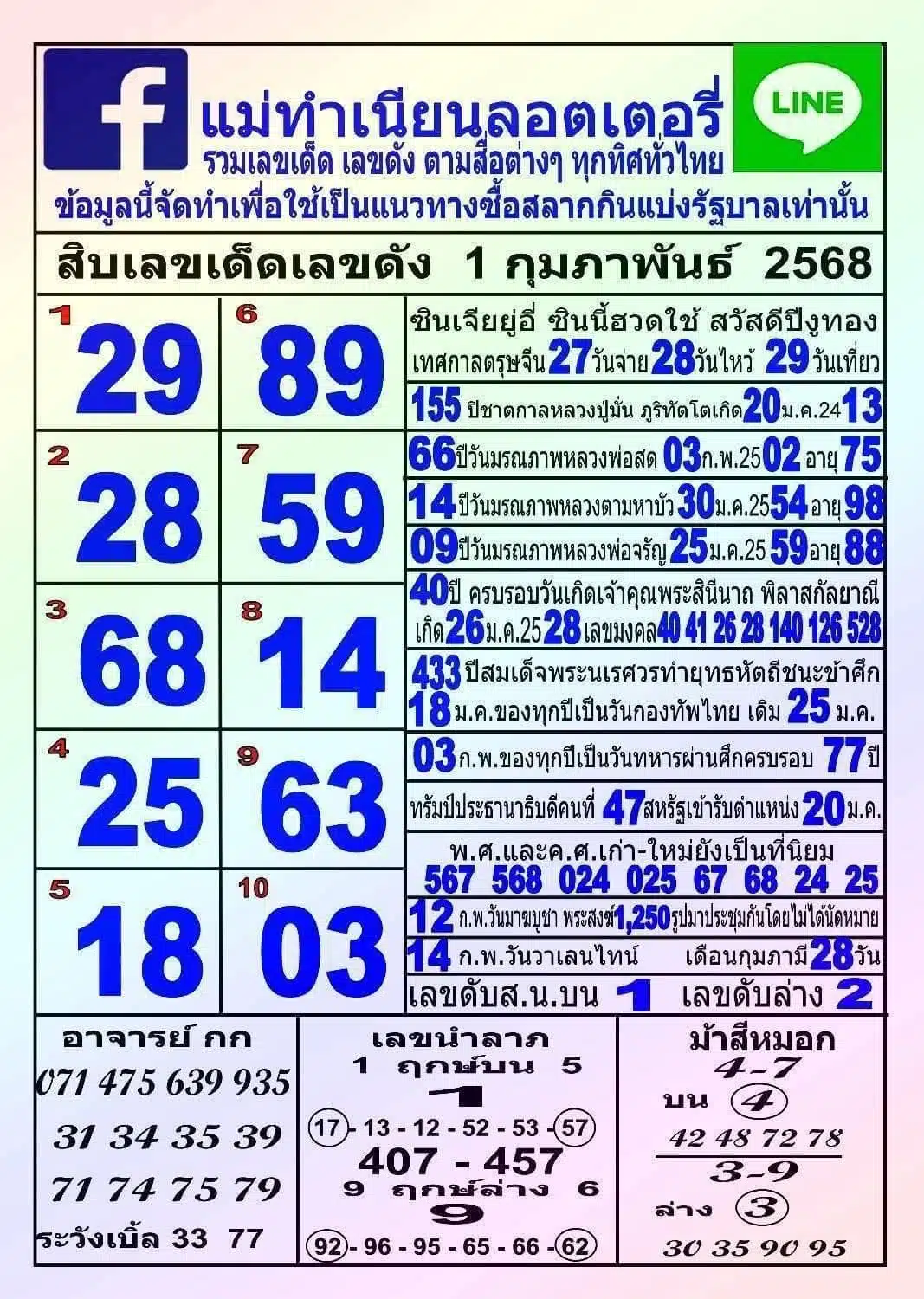 เลขเด็ดแม่ทำเนียนงวดวันที่ 1 กพ 68