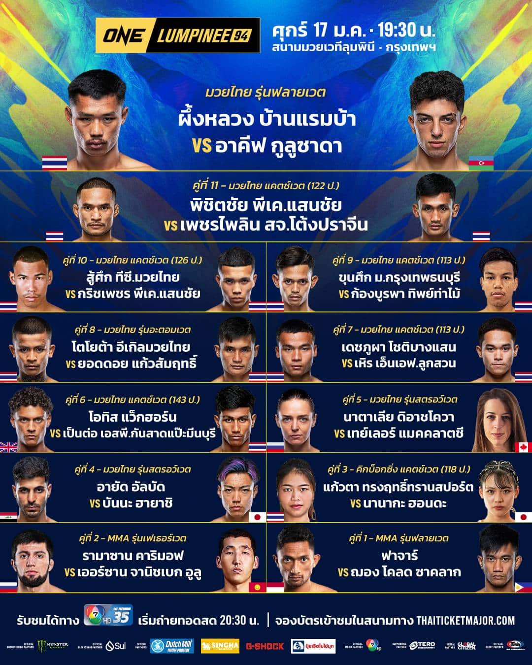 ONE ลุมพินี 94