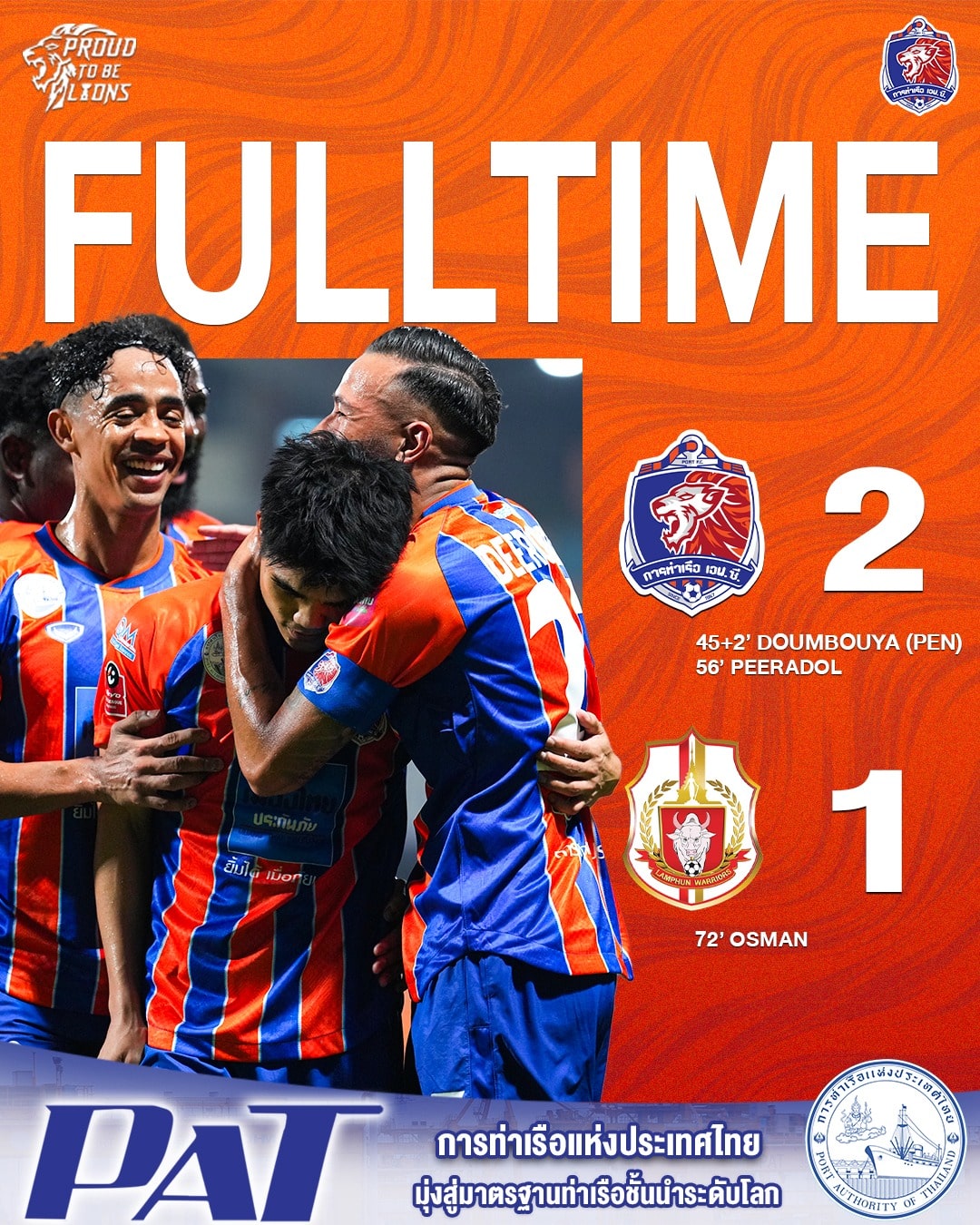 ผลฟุตบอล รีโว่ ไทยลีก การท่าเรือ ลำพูน