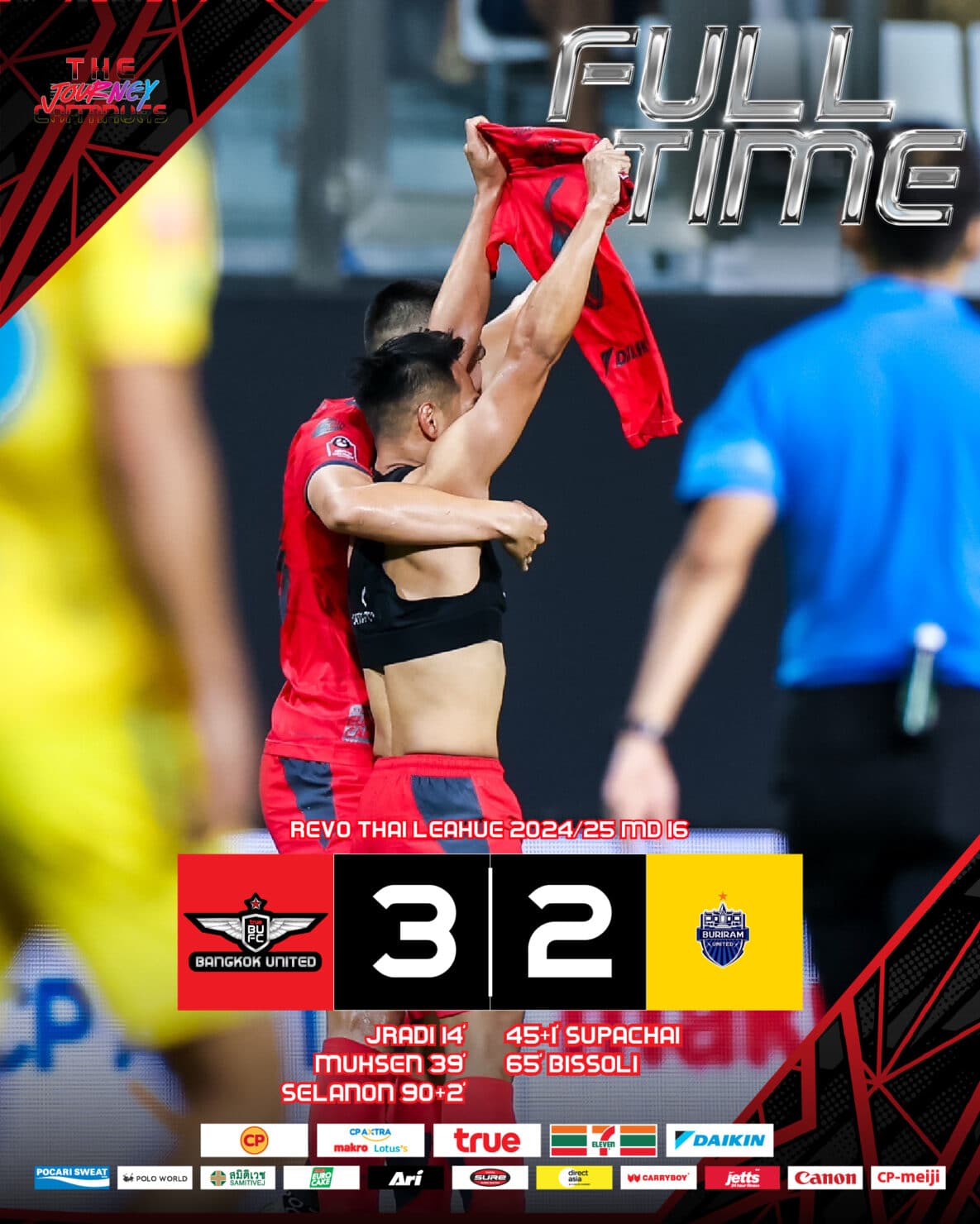 ผลฟุตบอล รีโว่ ไทยลีก แบงค็อก บุรีรัมย์