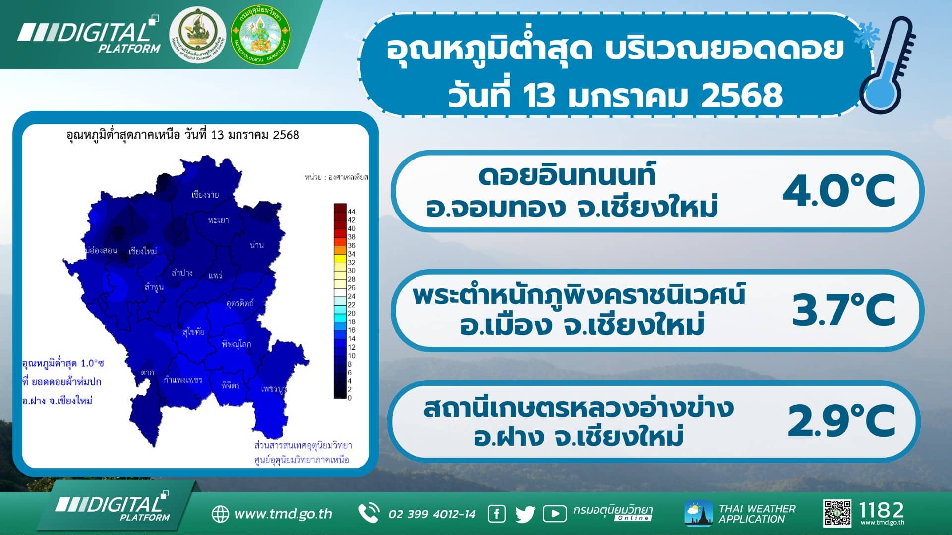 อุณหภูมิต่ำสุดบริเวณยอดดอย 