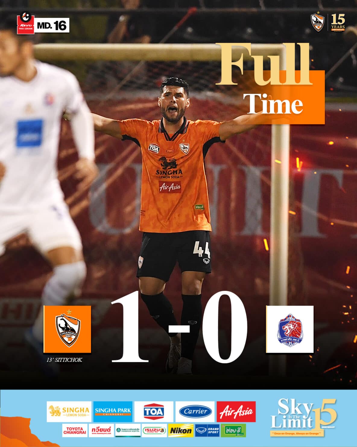 ผลฟุตบอล รีโว่ ไทยลีก เชียงราย การท่าเรือ