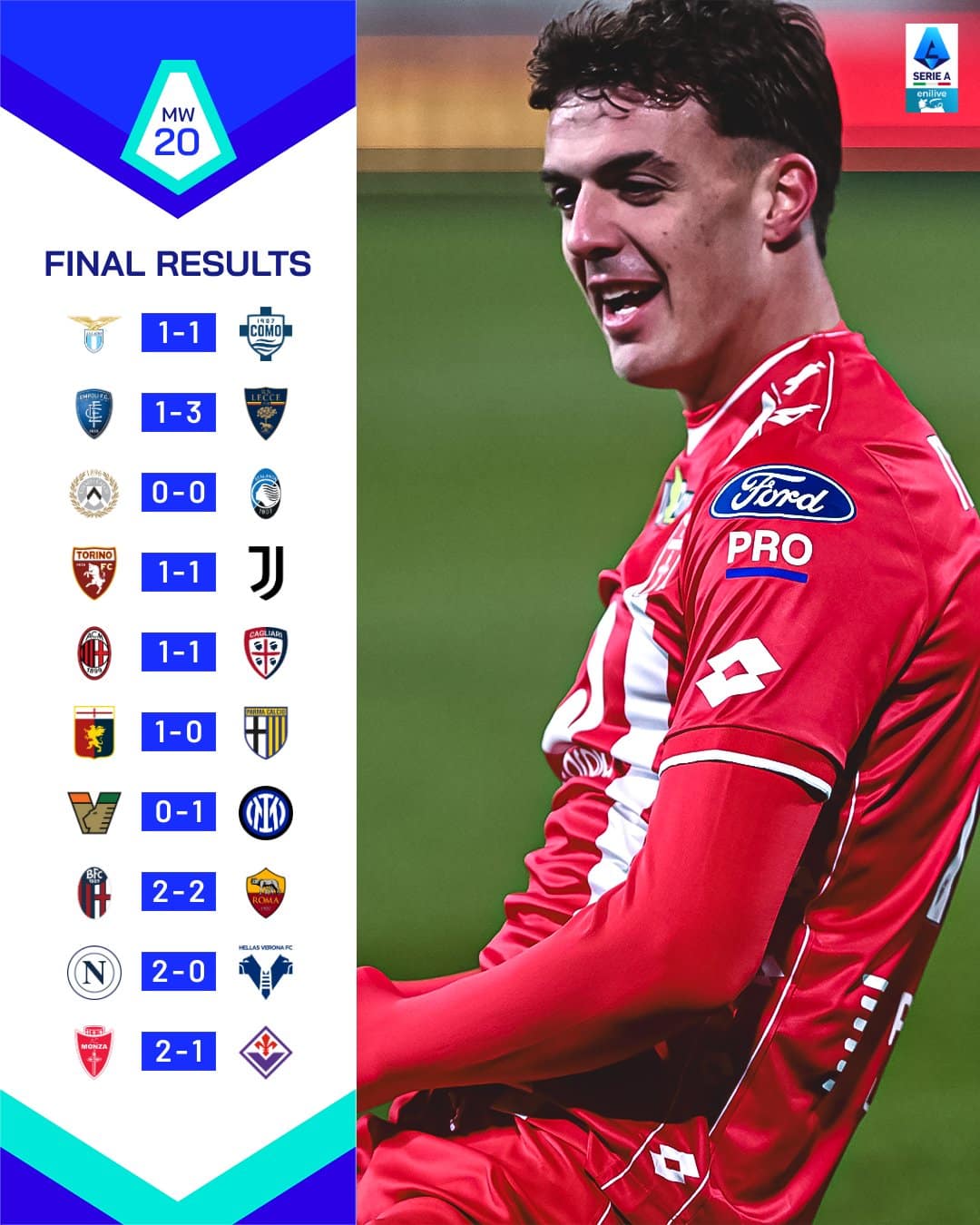 สรุปผลบอล ตารางคะแนน กัลโช่ เซเรียอา 2024/25