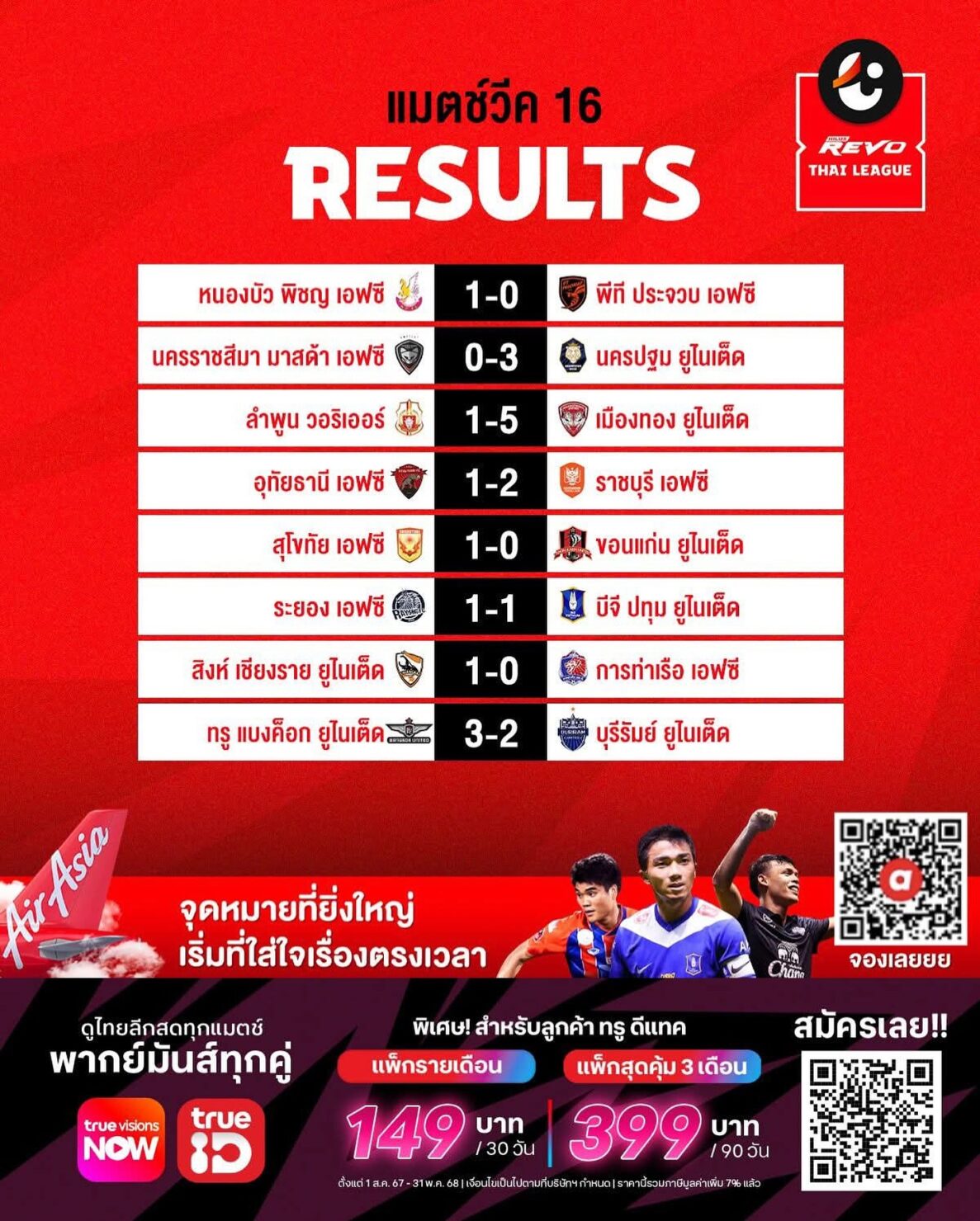 ตารางคะแนน ไทยลีก 2024/25