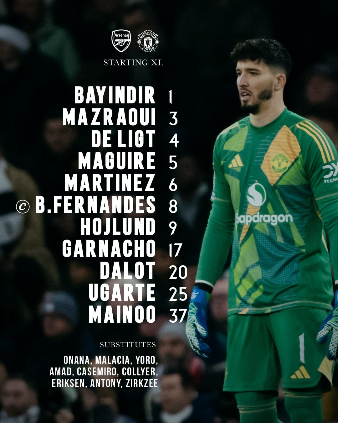 11 ตัวจริง อาร์เซนอล แมนยู เอฟเอ คัพ