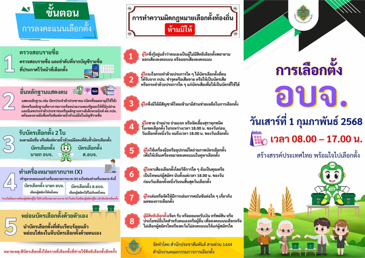 ขั้นตอนการเลือกตั้ง นายกอบจ บุรีรัมย์ 2568