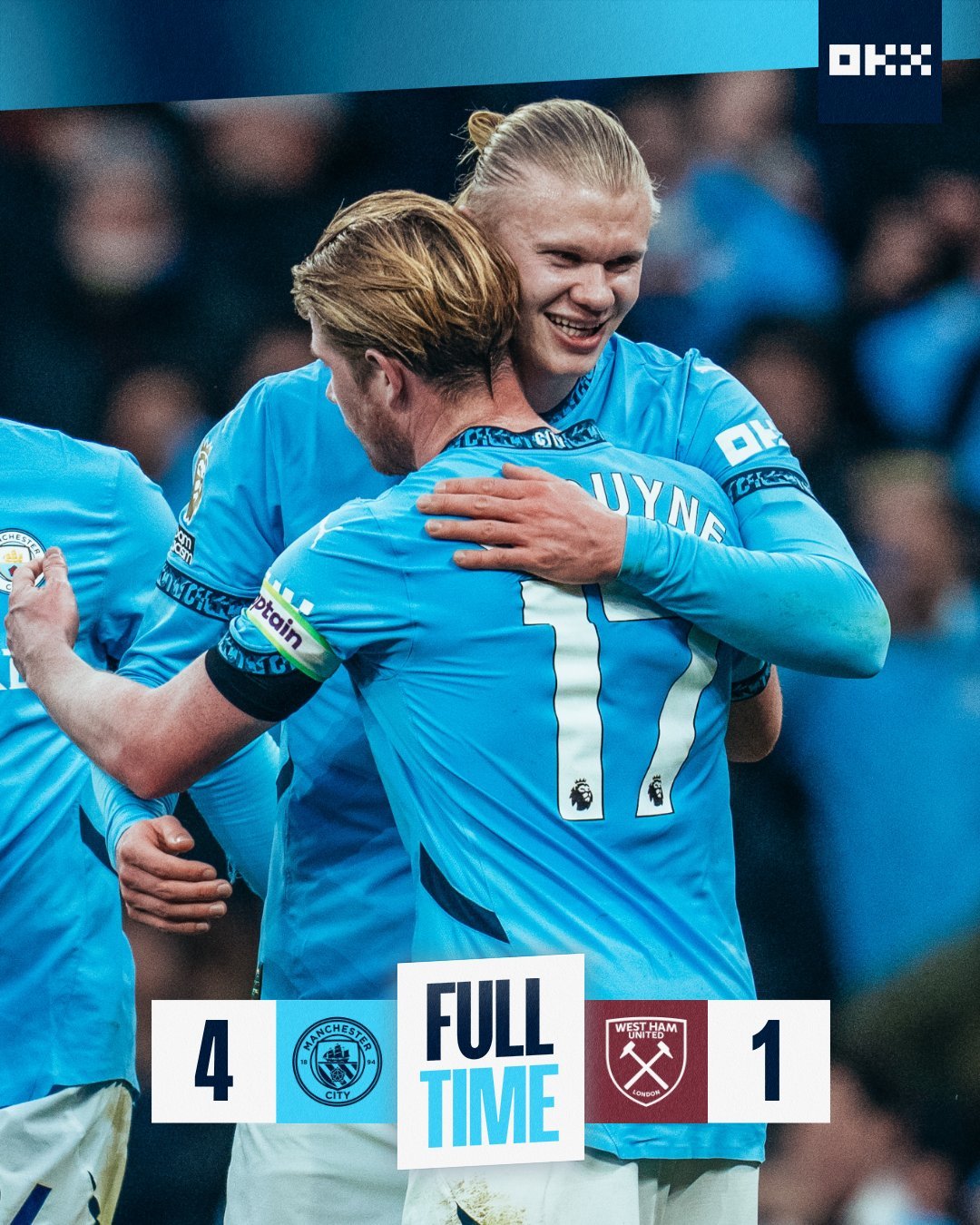 ผลบอลเมื่อคืนนี้ พรีเมียร์ลีก แมนซิตี้ เวสต์แฮม