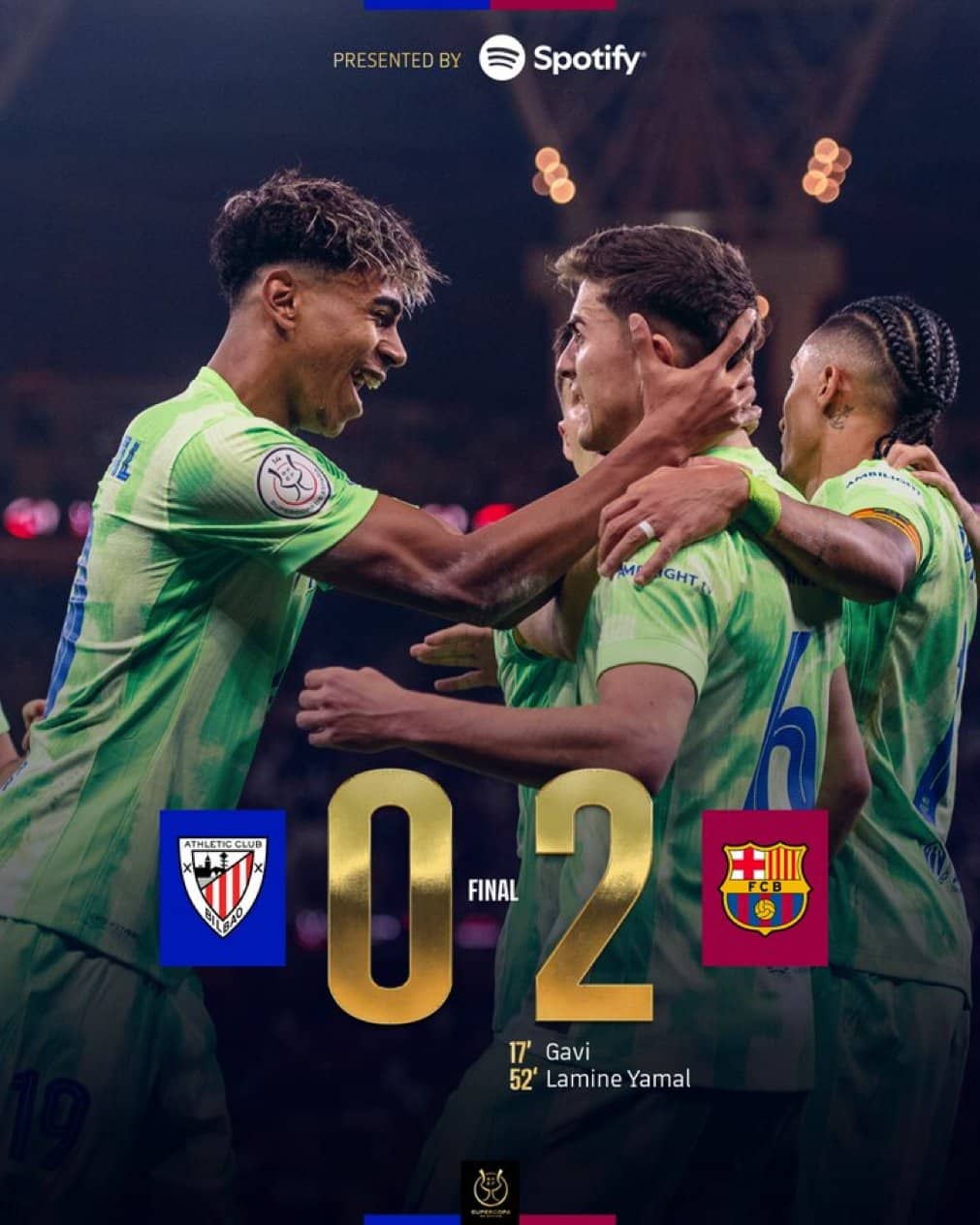 ผลบอลเมื่อคืนนี้ ซูเปร์โกปา แอธเลติก บิลเบา บาร์เซโลน่า