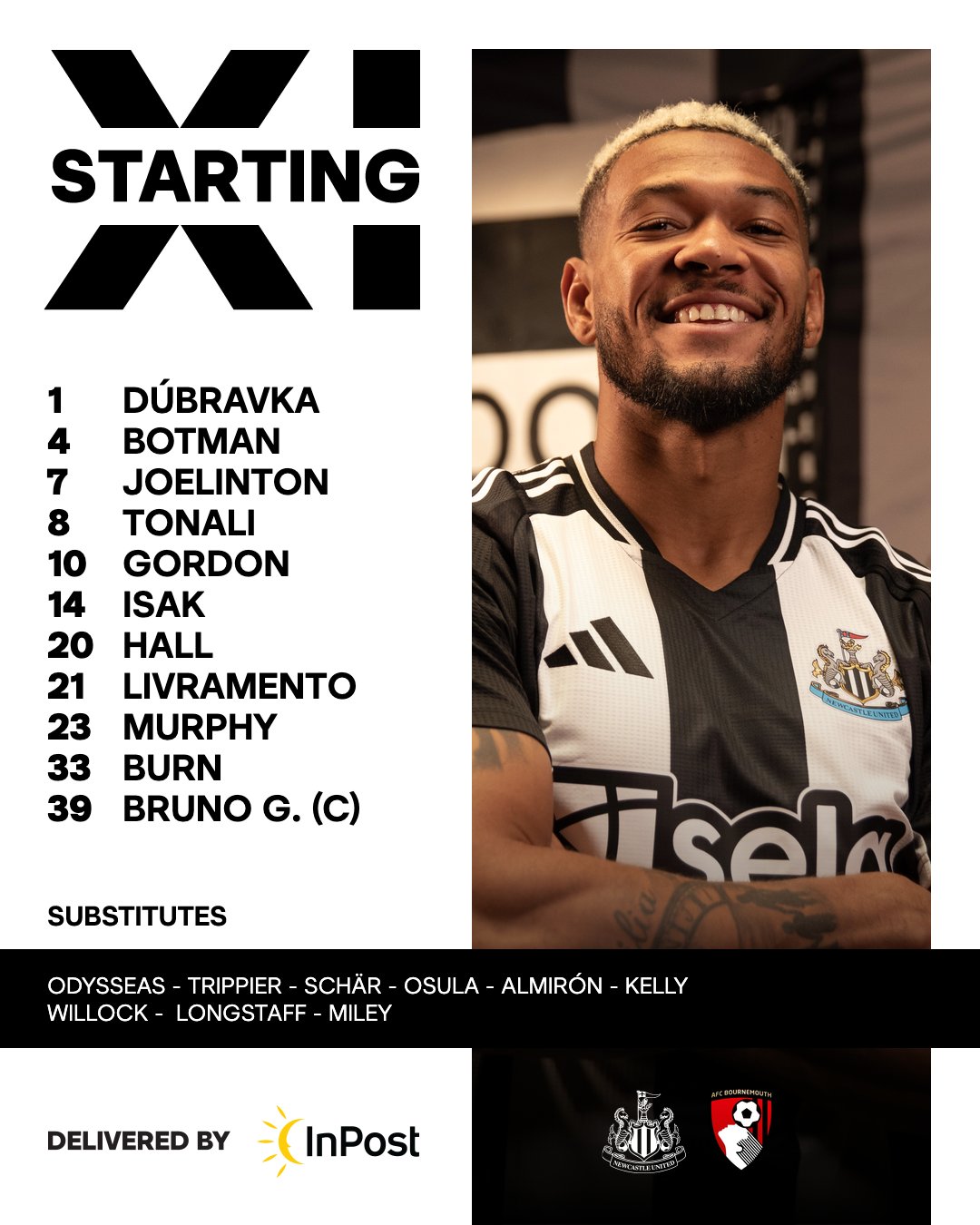 11 ตัวจริง นิวคาสเซิ่ล บอร์นมัธ