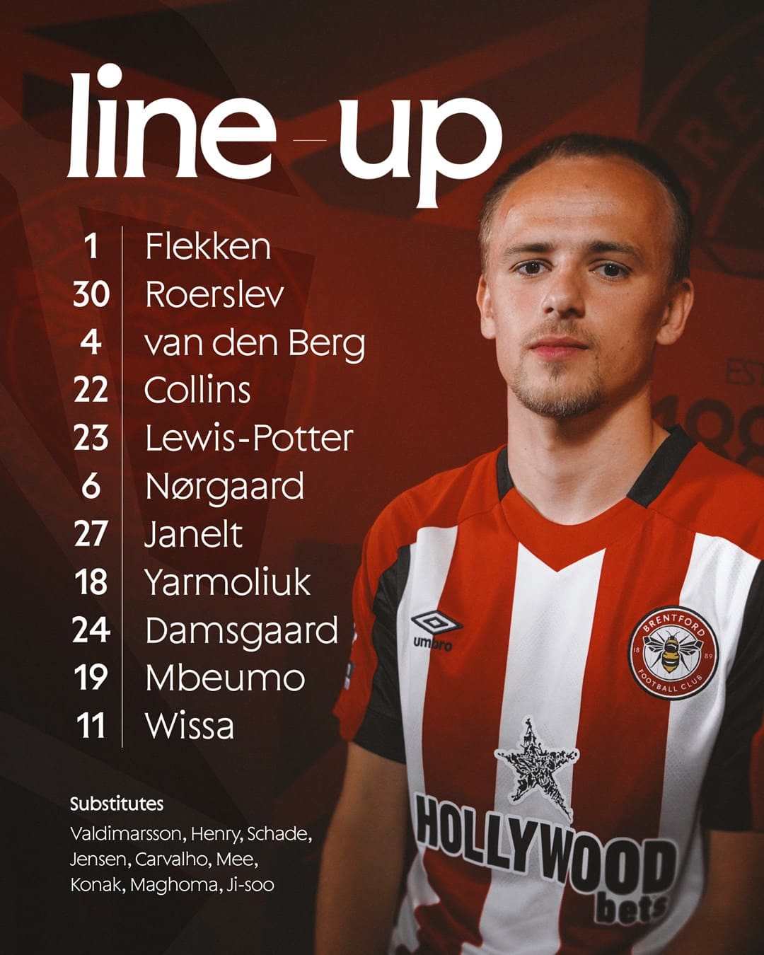 11 ตัวจริง เบรนท์ฟอร์ด ลิเวอร์พูล