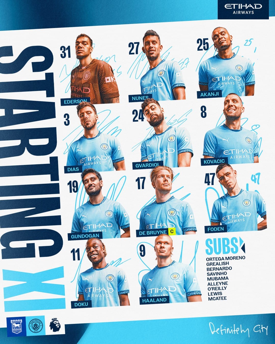 11 ตัวจริง อิปสวิช แมนซิตี้