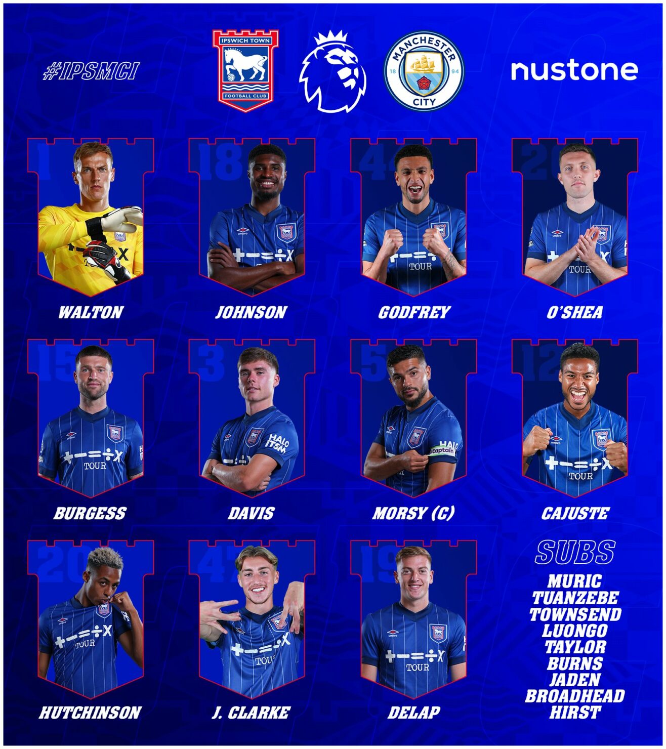 11 ตัวจริง อิปสวิช แมนซิตี้