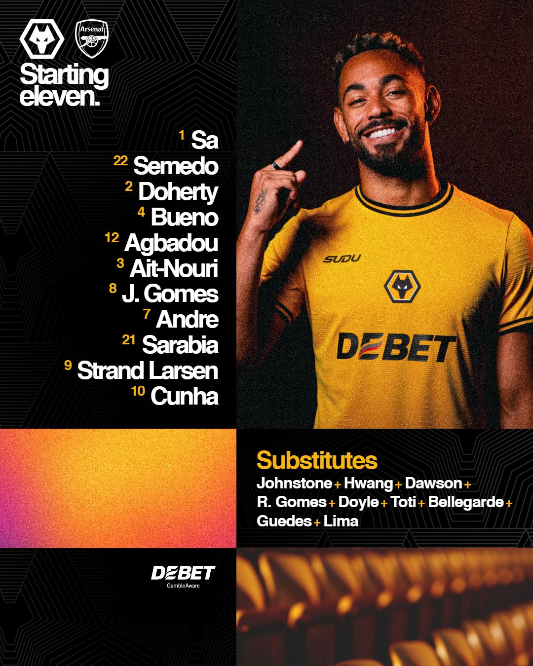 11 ตัวจริง วูล์ฟแฮมป์ตัน อาร์เซนอล