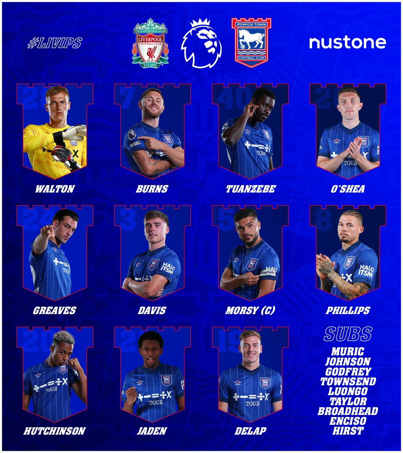 11 ตัวจริง ลิเวอร์พูล อิปสวิช