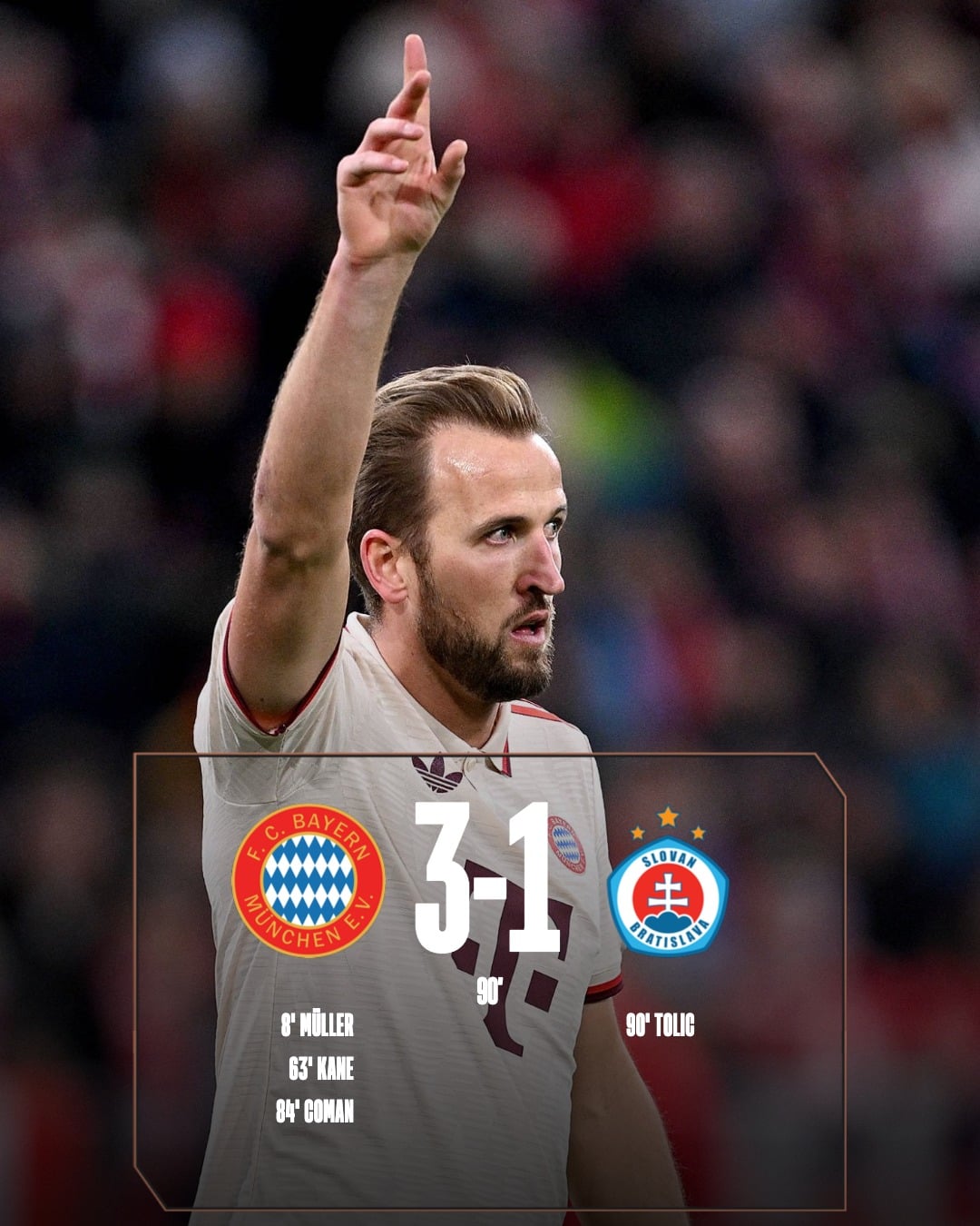 ผลบอลเมื่อคืนนี้ ยูฟ่า แชมเปี้ยนส์ลีก บาเยิร์น สโลวาน