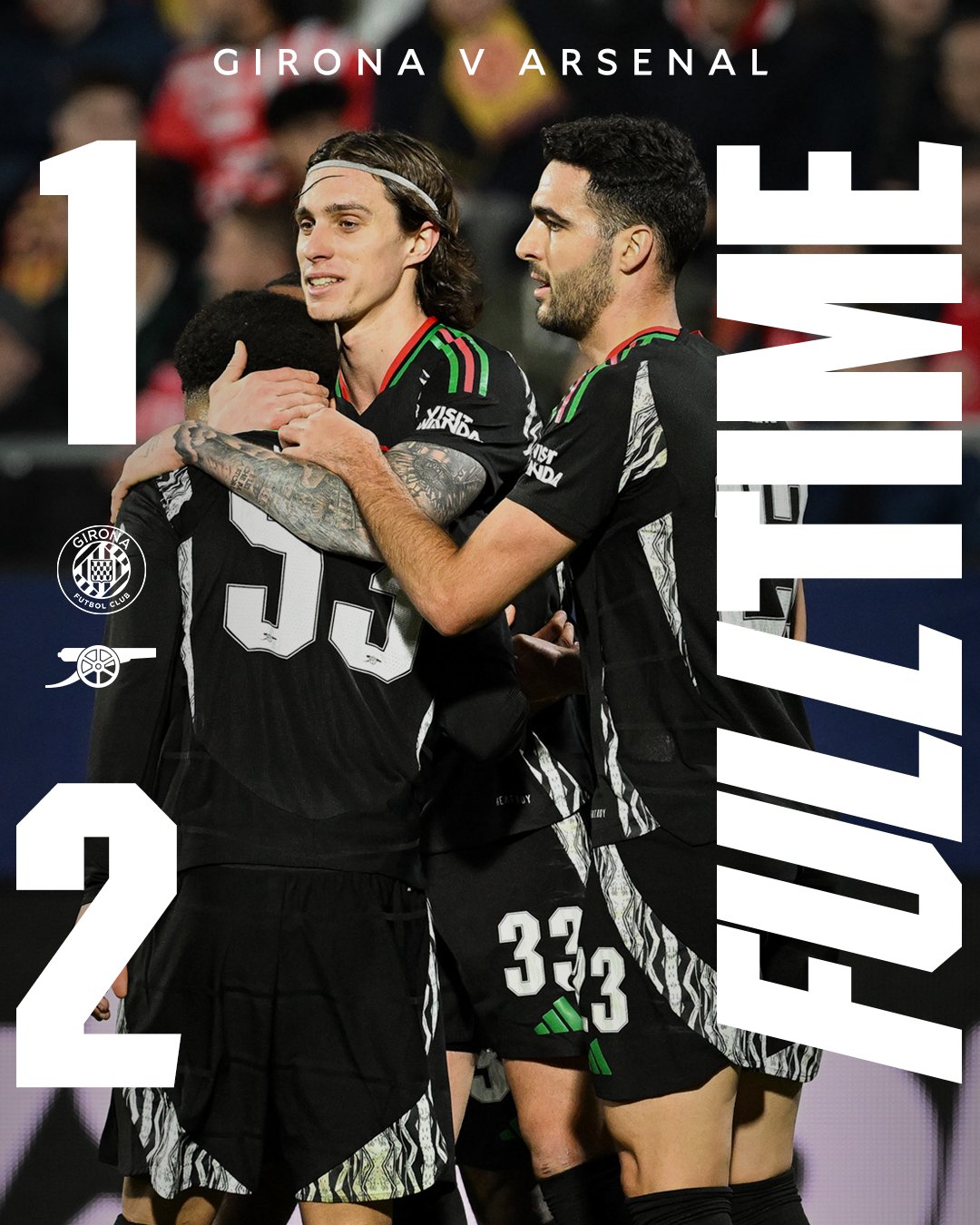 ผลบอลเมื่อคืนนี้ ยูฟ่า แชมเปี้ยนส์ลีก คิโรน่า อาร์เซน่อล