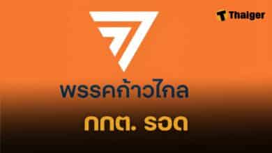ด่วน! กกต.รอด ศาลรัฐธรรมนูญ ไม่รับคำร้อง ปมชงยุบก้าวไกล