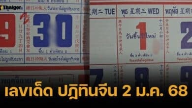 เลขเด็ด ปฏิทินจีน 2 มกราคม 2568