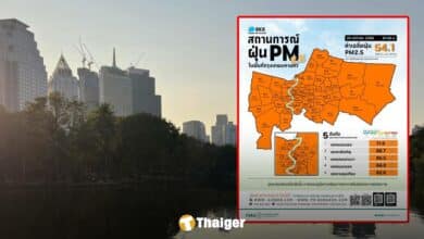 ค่าฝุ่น PM 2.5 วันนี้ 70 เขตกทม.เกินเกณฑ์สีส้ม หนองแขมหนักสุด แนะปชช.WFH