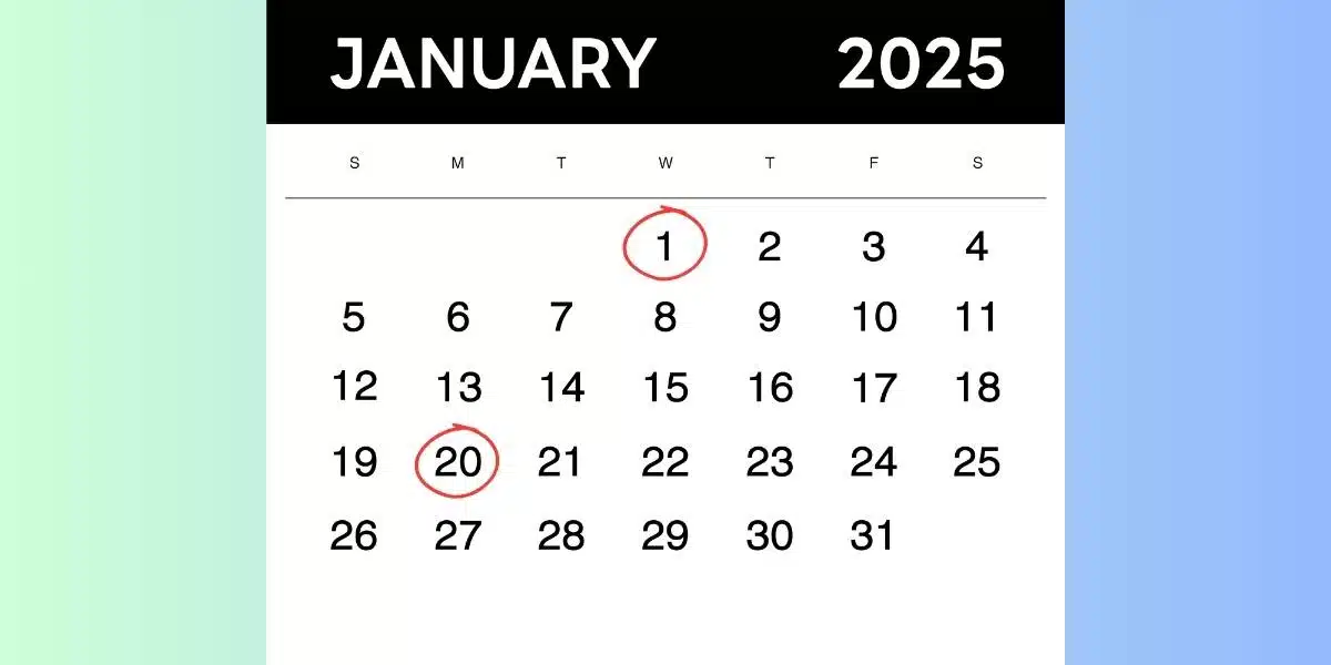 ไทม์ไลน์เงินบัตรสวัสดิการแห่งรัฐเข้าบัญชี เดือนมกราคม 2568