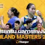แบดมินตัน ไทยแลนด์ มาสเตอร์ส 2025
