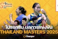 แบดมินตัน ไทยแลนด์ มาสเตอร์ส 2025