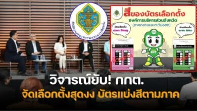 เลือกตั้งสมาชิกอบจ 2568