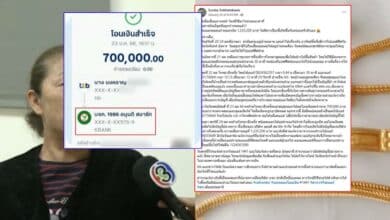 บัญชีม้านิติบุคคล