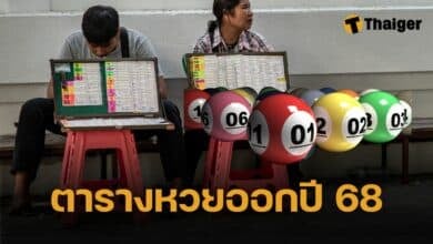 ปี 68 หวยออกวันไหนบ้าง