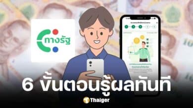 จุลพันธ์เผยเงินดิจิทัลเฟส 2 ผู้สูงอายุประกาศรายชื่อ 20-21 ม.ค. 68